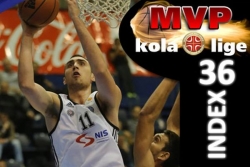Bez iznenađenja u Superligi, Milutinov MVP