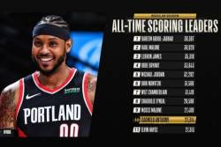 Karmelo postao 10. strelac na večnoj listi NBA lige