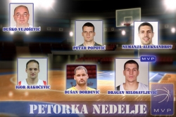 MVP petorka nedelje