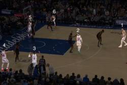 SHAQTIN' A FOOL: &Scaron;est Siksersa na terenu