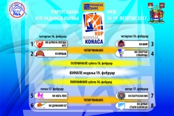 KRK 2017: Karte u sredu